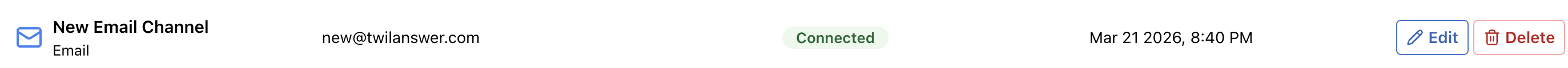 Email channel active on Channels