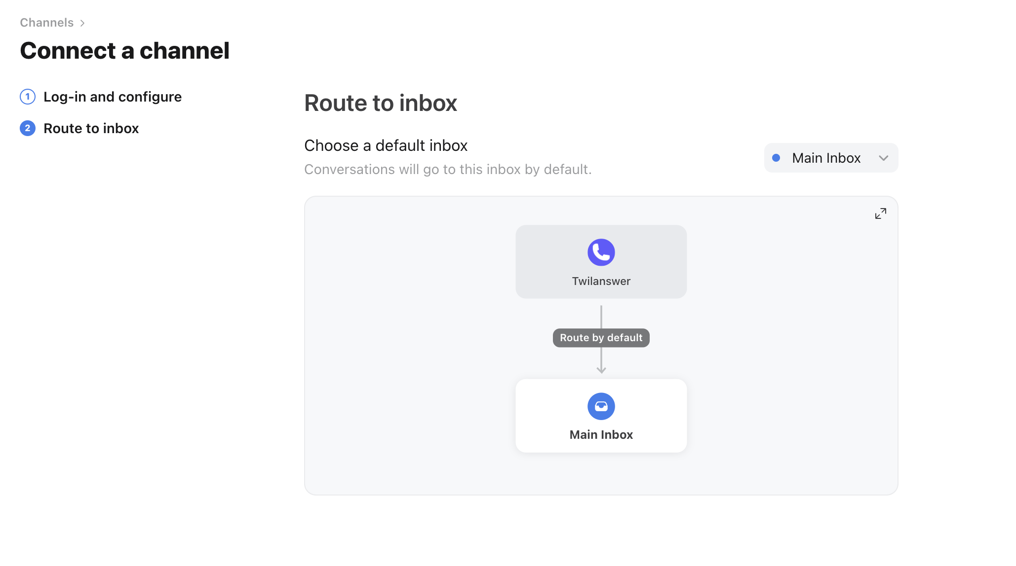 Configure inbox routing in Front