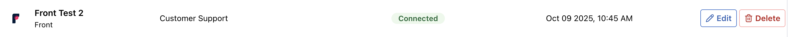 Front integration active in Twilanswer